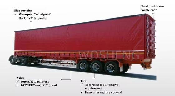 Σύστημα πέδησης διπλής γραμμής WABCO Tri Axles 60 τόνων πλευρικό ρυμουλκούμενο κουρτίνας για μεταφορά