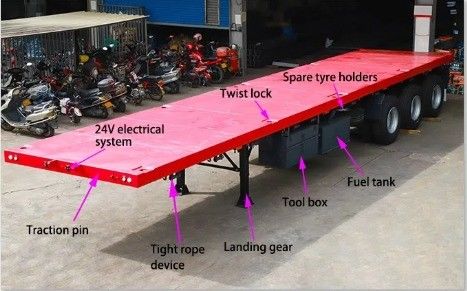 40ft 50 Ton Flatbed Semi Trailer 3 Axle Flat Bed Truck Trailer Ανθεκτικό υλικό από χάλυβα