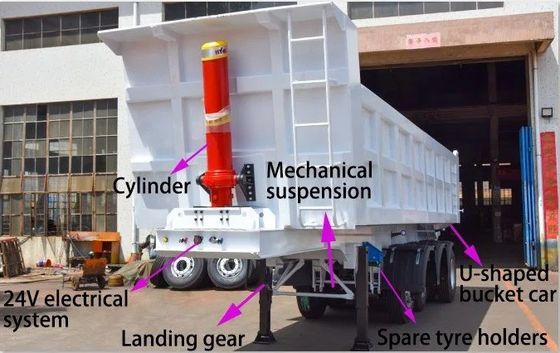 30-100T Υδραυλικό Τελικό Πίσω Κουμπίρ Dump Semi Truck Trailer με 16 τόνους. 3 Άξονες Wosheng